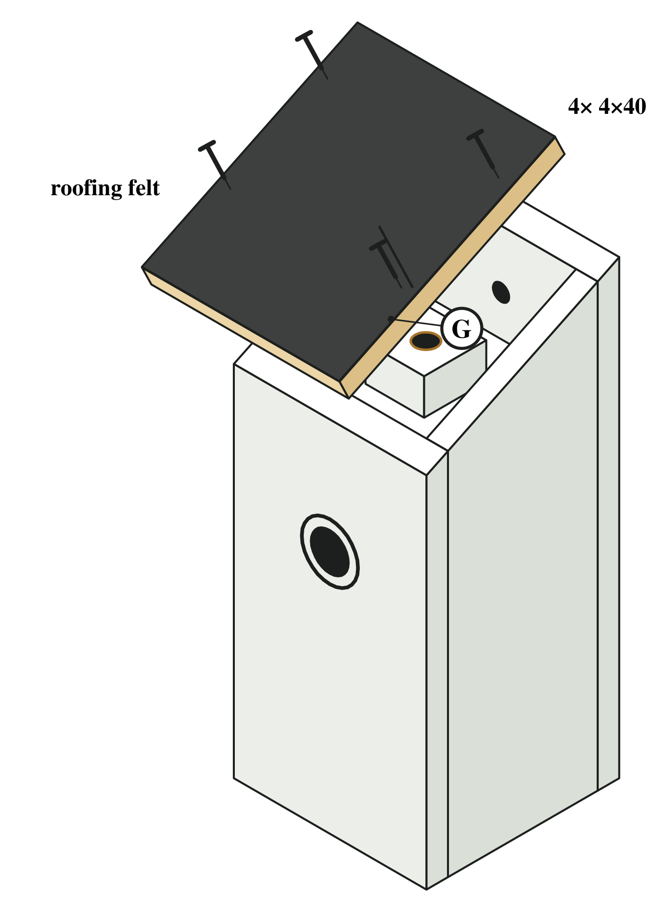 Roof G with roofing felt being screwed onto the side walls