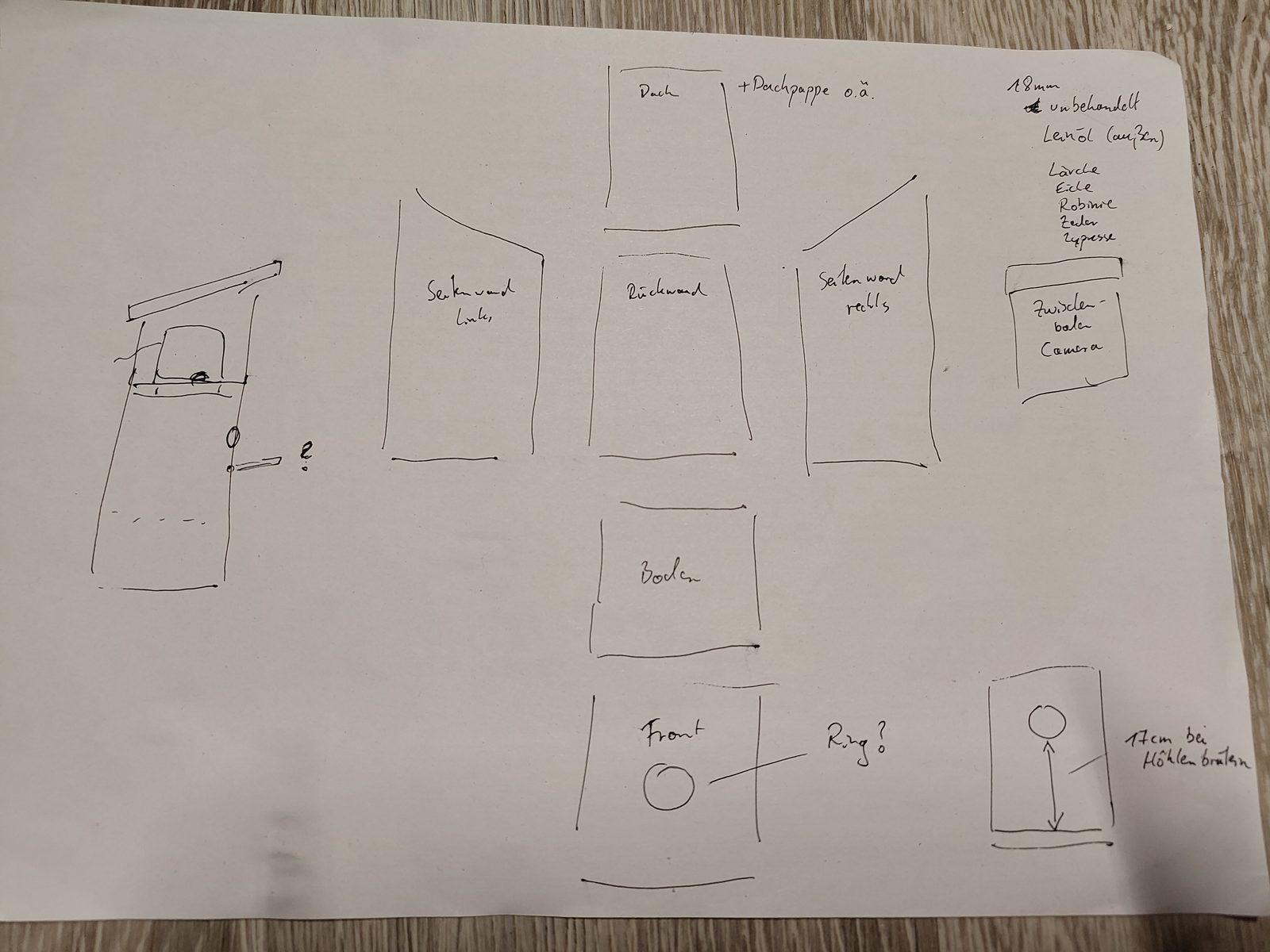 Hand-drawn sketch: exploded view of all panels of the nest box, with material notes